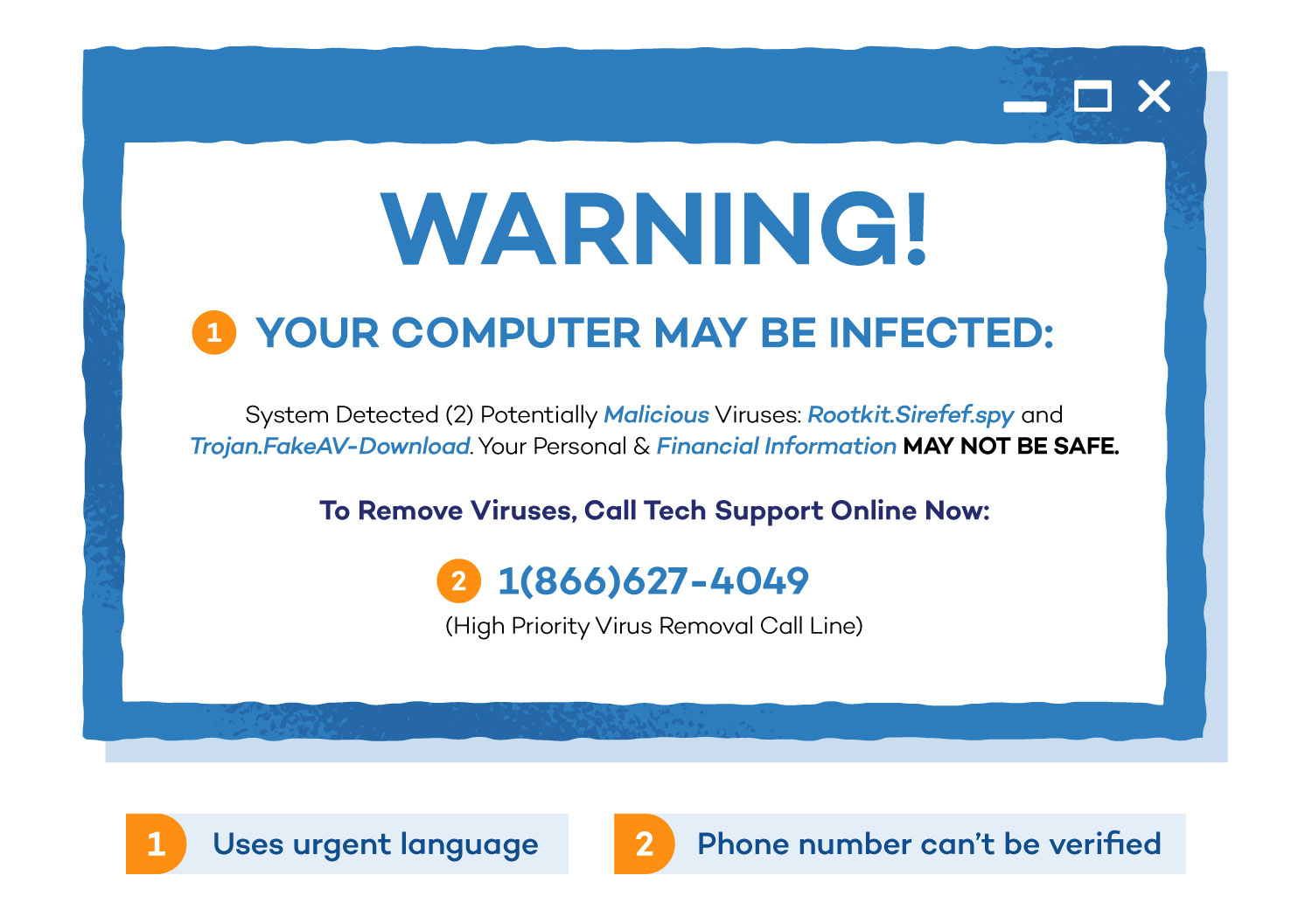 graphic that shows a tech support scam