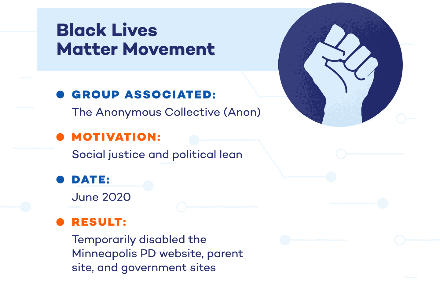 black-lives-matter-movement