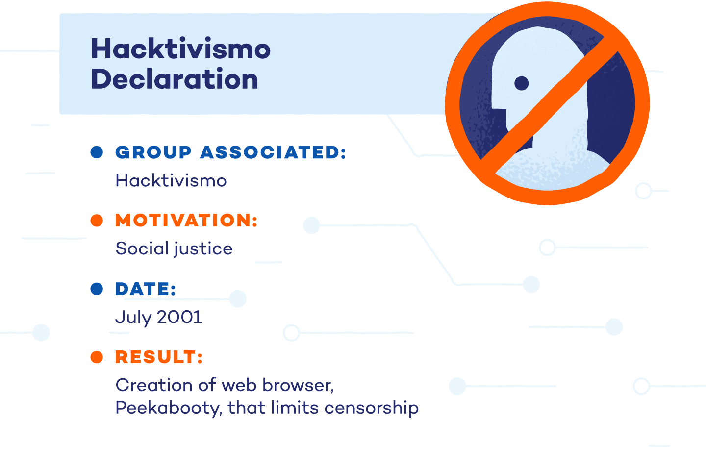 hacktivismo-declaration