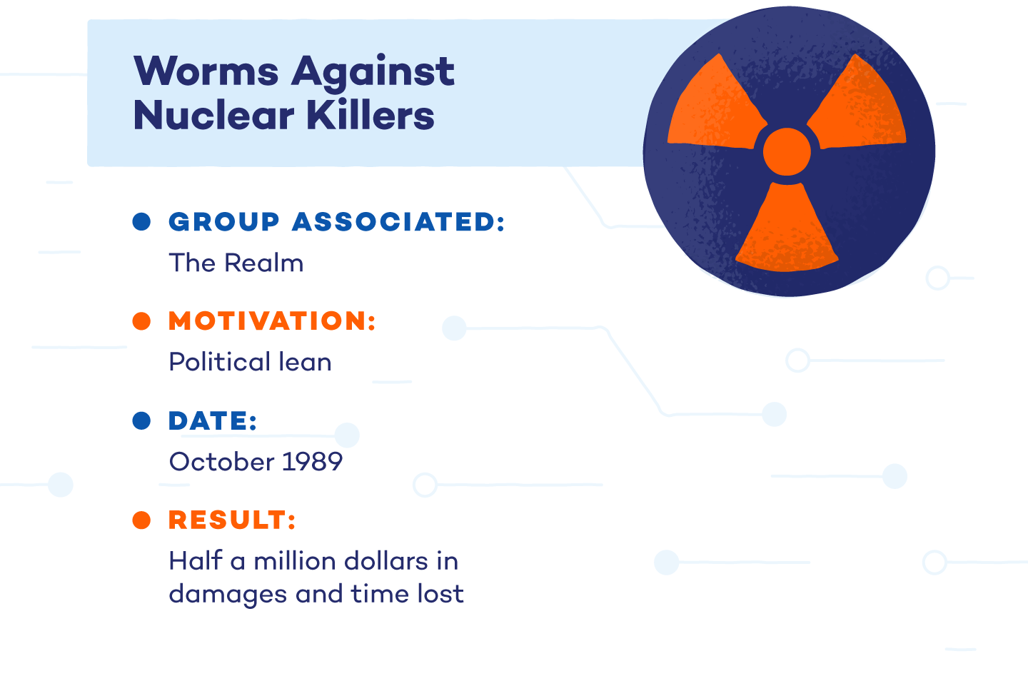 worm-against-nuclear-killers