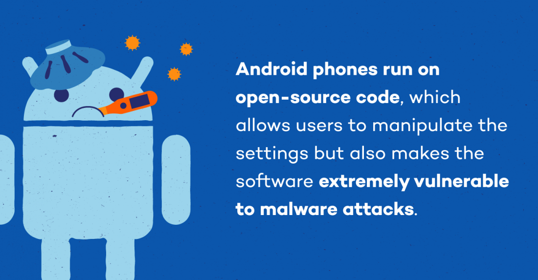 How to Remove a Virus From Your Android Phone - Panda Security