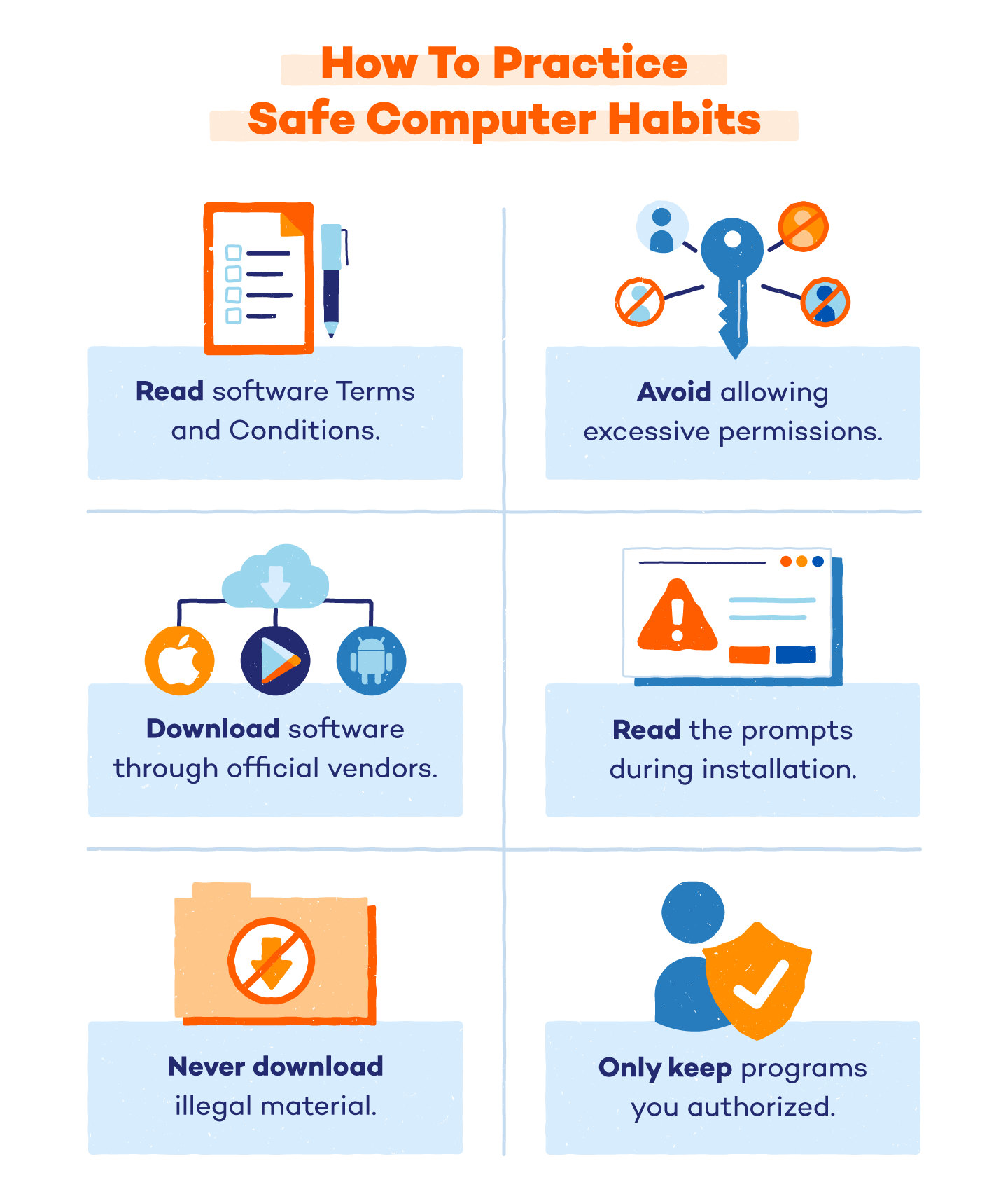 how-to-practice-safe-computer-habits