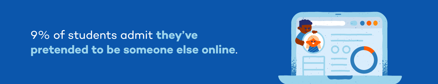 percent-of-students-admit-pretending-to-be-someone-else-online