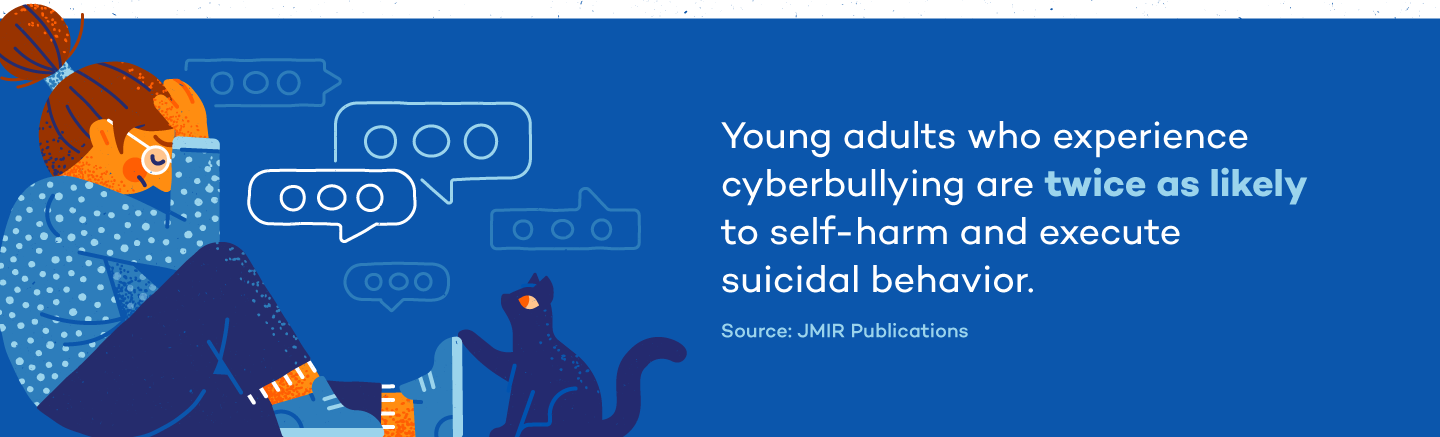 young-adults-experience-cyberbullying-self-harm