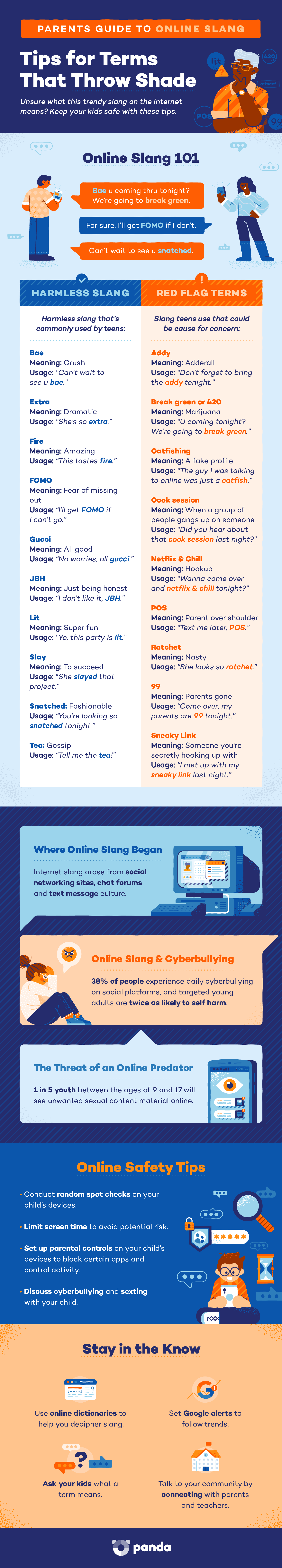 Our Guide to Hindi Internet & Text Slang