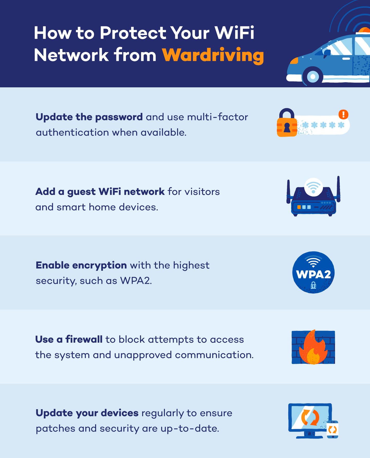 how-to-protect-your-wifi-network-from-wardriving