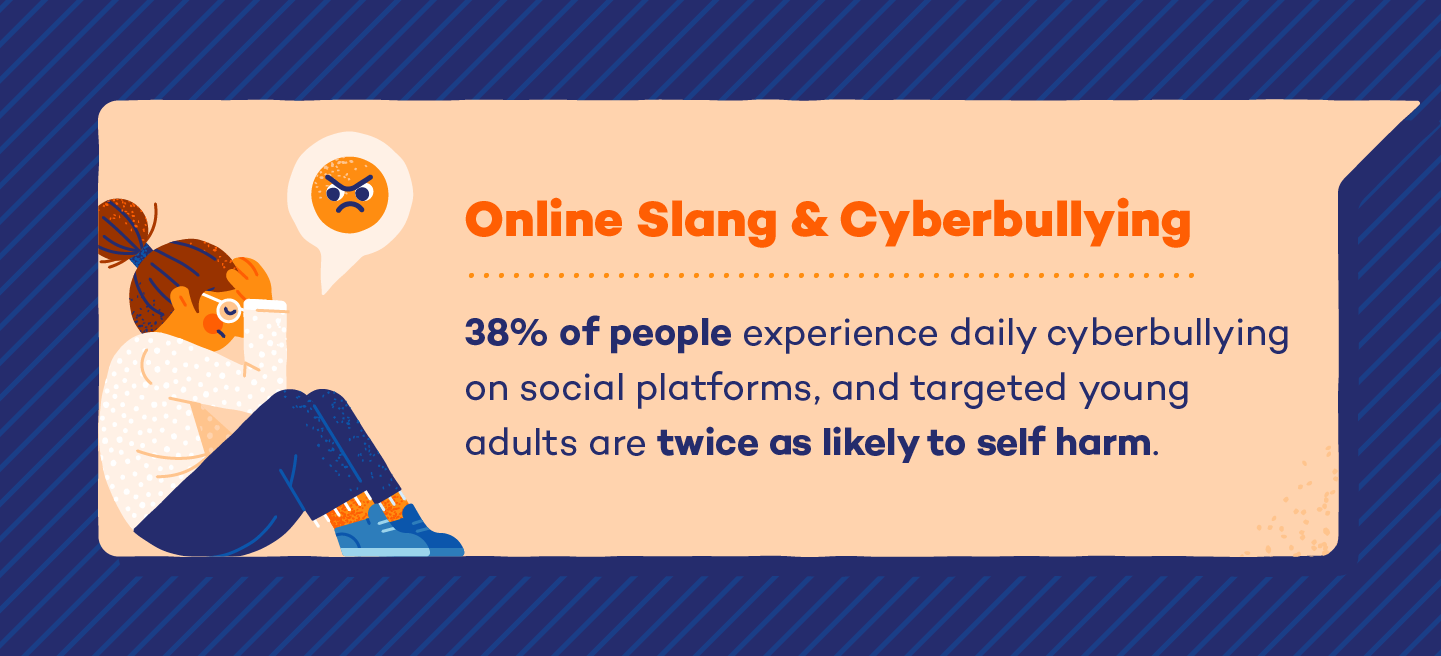 Illustration of a person sitting on the floor next to the following text: "38% of people experience daily cyberbullying on social platforms, and targeted young adults are twice as likely to self harm.