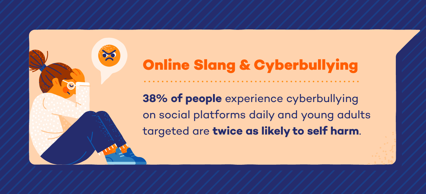 Tbh Meaning Online Slang Parents Should Know Panda Security Mediacenter Tbh Meaning Online Slang Parents Should Know Panda Security Mediacenter