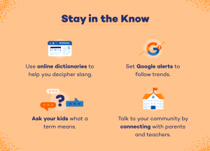 TBH Meaning + Online Slang Parents Should Know - Panda Security Mediacenter