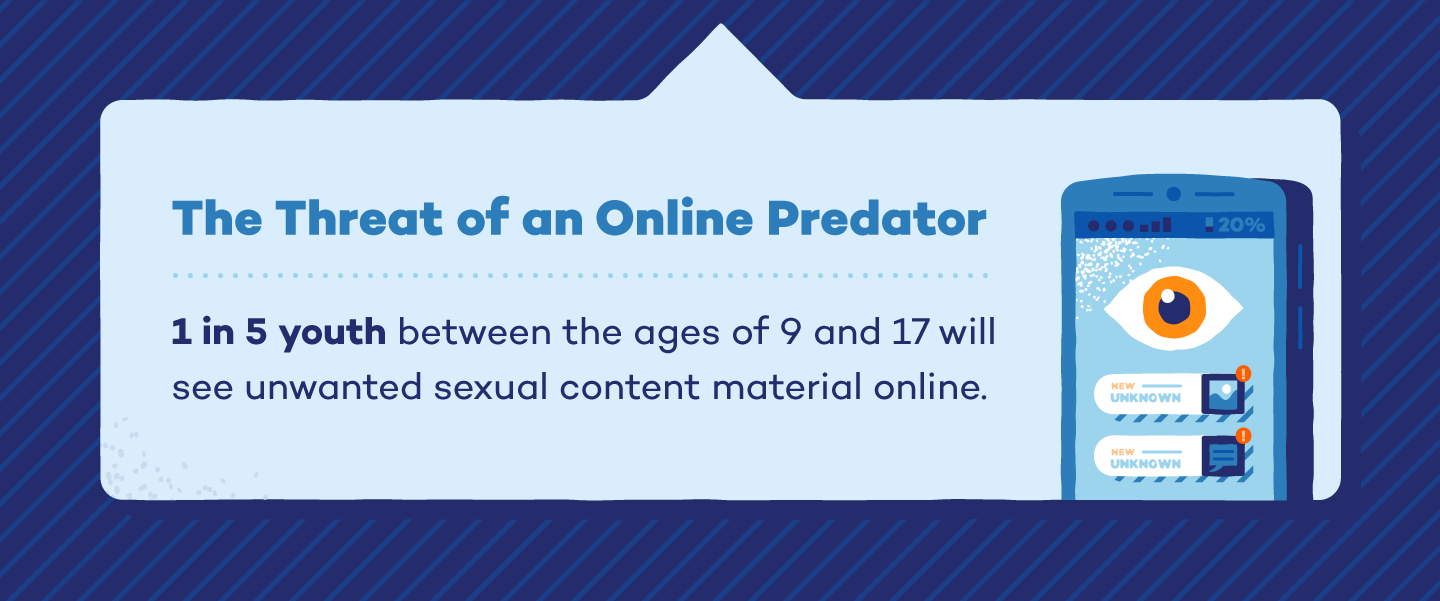 the-threat-of-an-online-predator