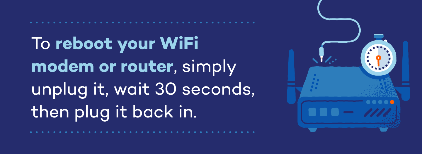 To reboot your wifi modem or router, simply unplug it, wait 30 seconds, then plug it back in.