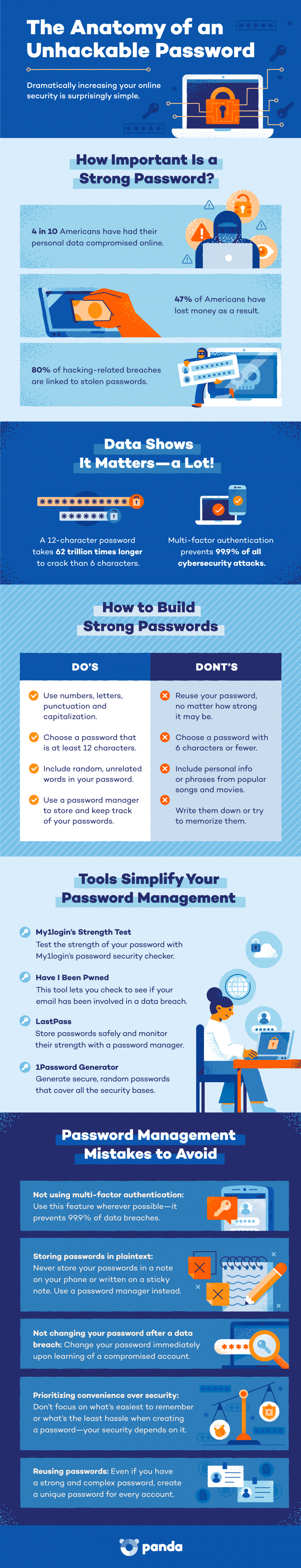password-statistics-that-will-change-your-online-habits 