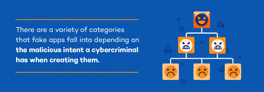 fake-apps-categories