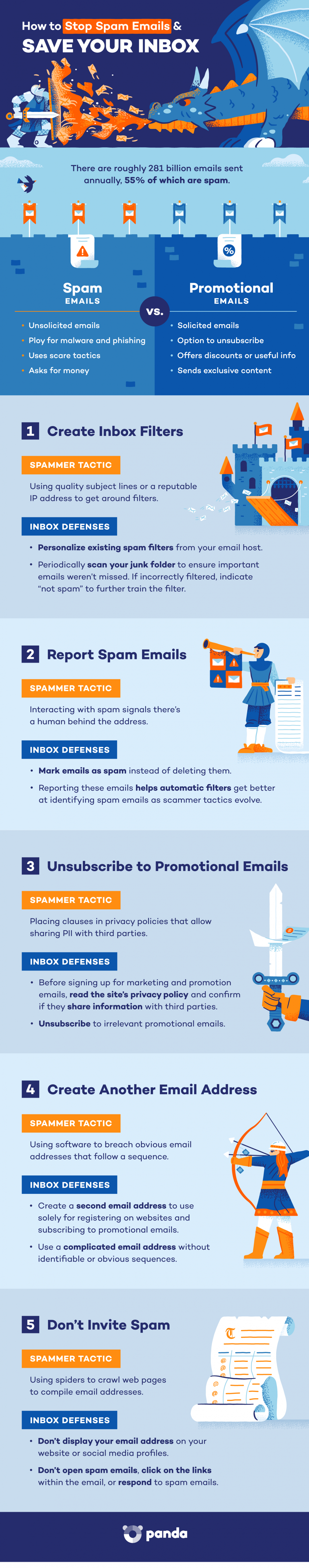 How-to-stop-spam-emails