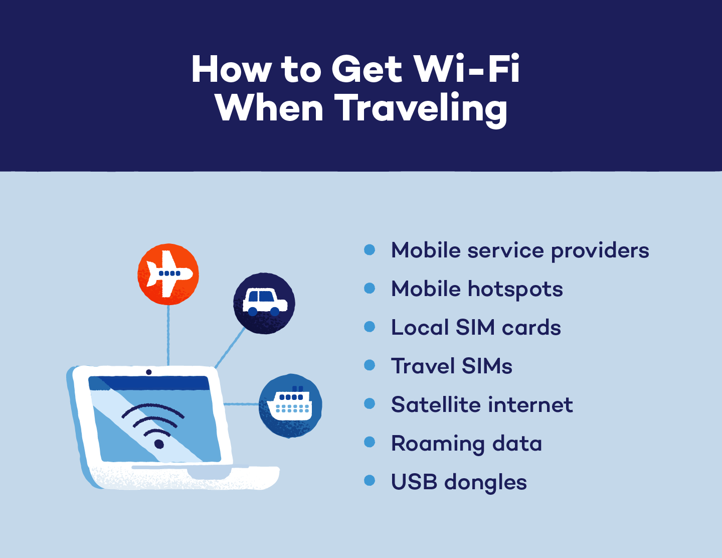 Seven ways to get Wi-Fi when traveling, including mobile hotspots and travel SIMs