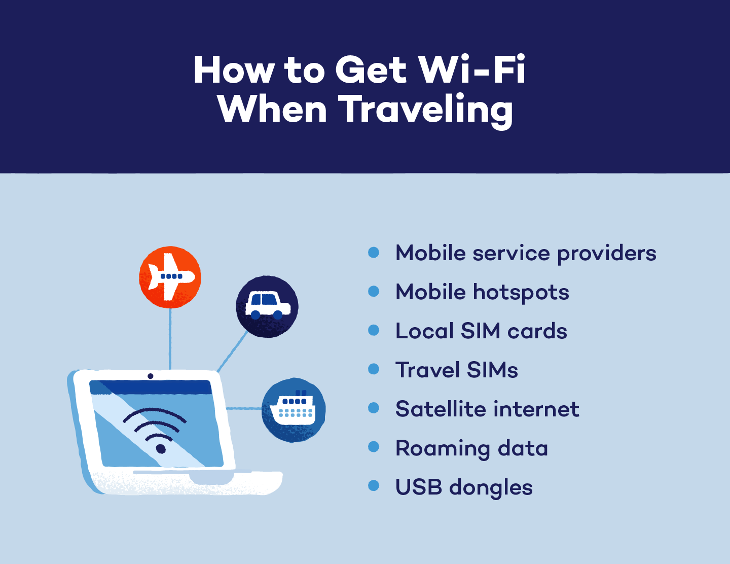 How can I use mobile data when traveling?