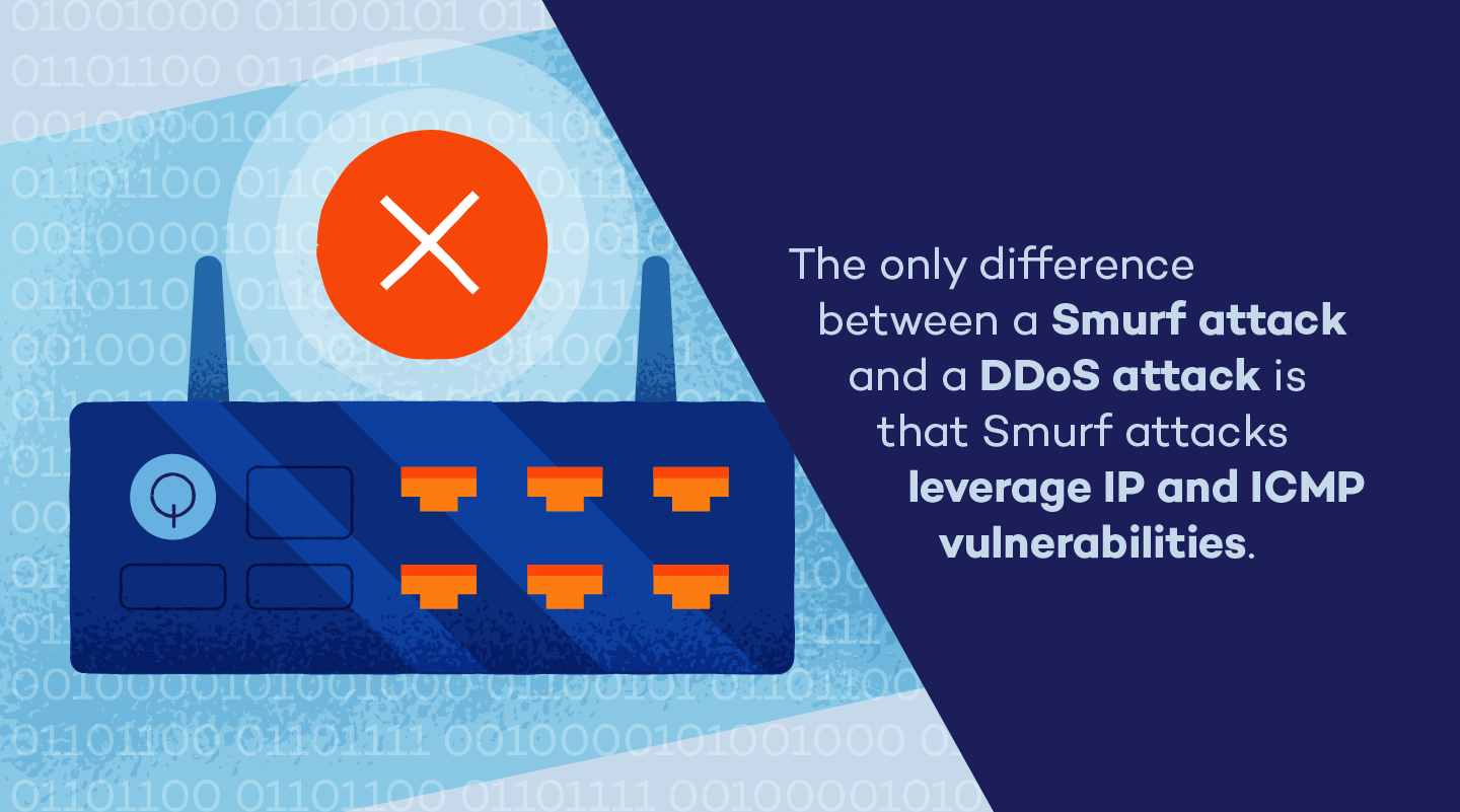 smurf-attack-vs-ddos-attack