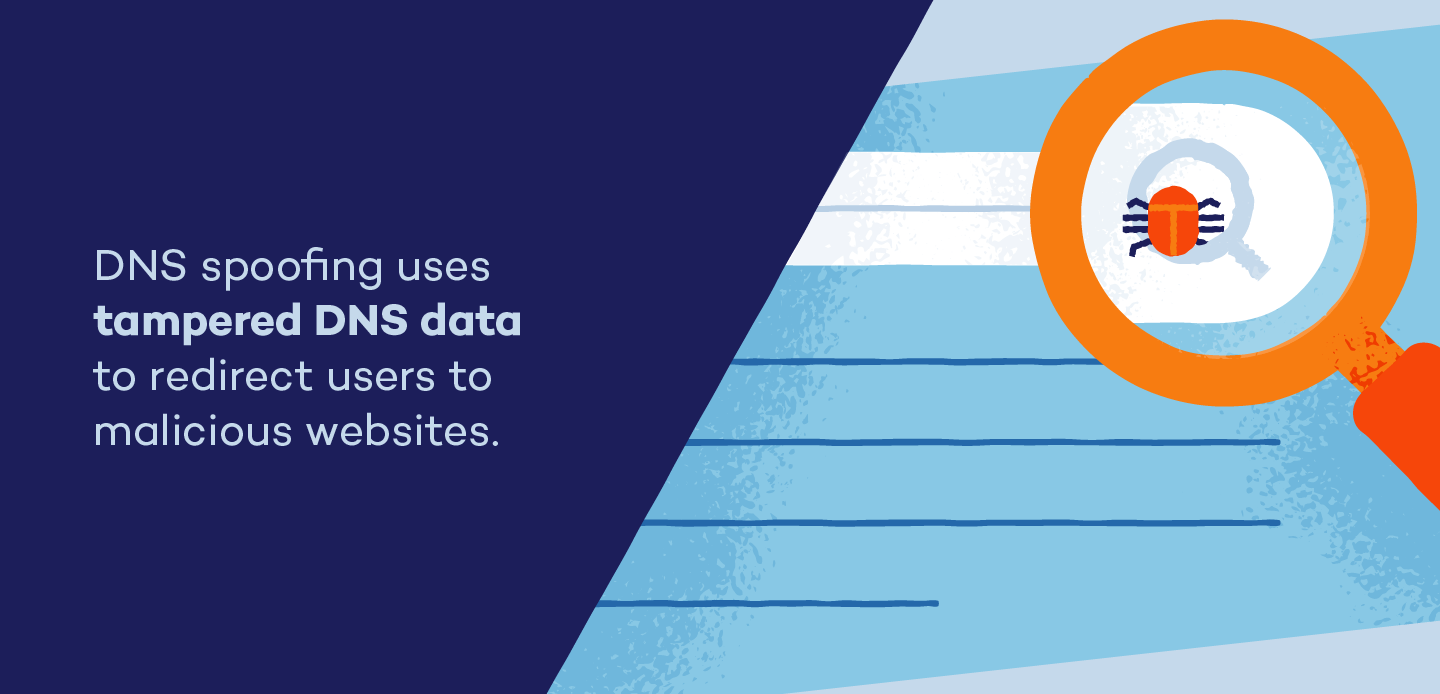 "DNS spoofing uses yampered DNS data to redirect users to malicious websites.