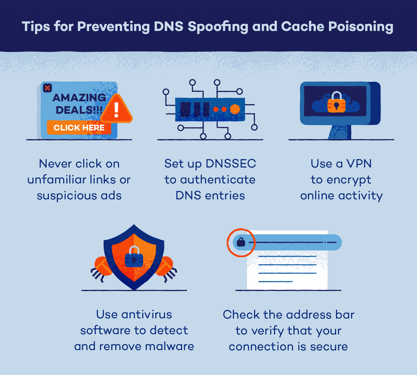 Illustration highlighting tips for preventing DNS spoofing and cache poisoning