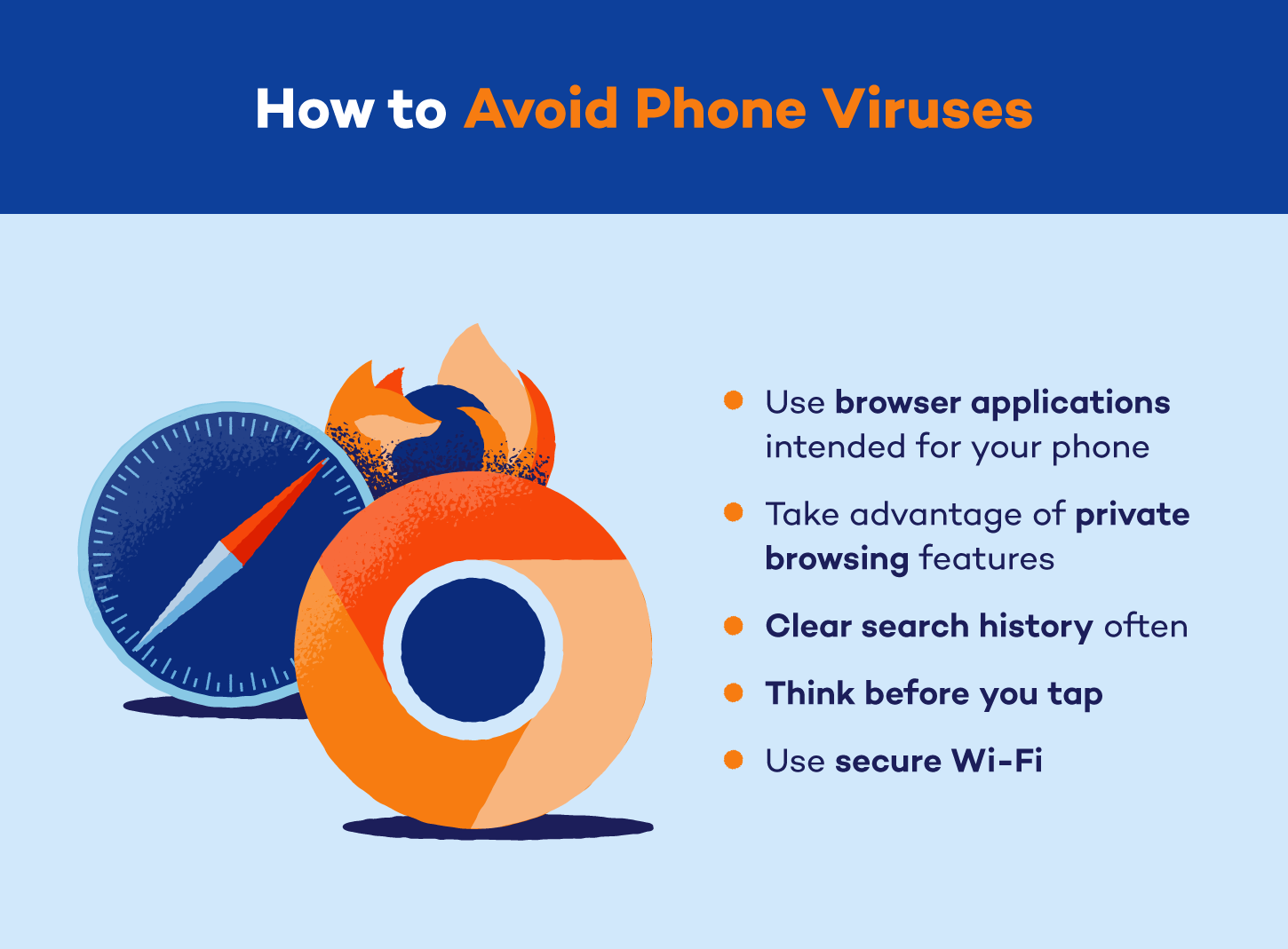 Illustration depicting how to avoid phone viruses