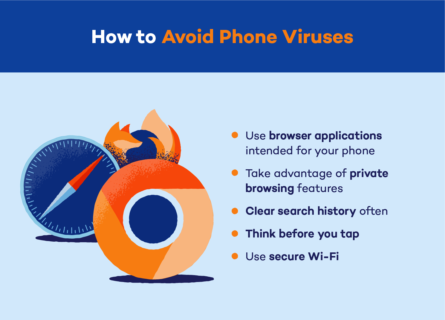 Illustration highlighting tips to avoid iPhone viruses: "How To Avoid iPhone Viruses - Use browser applications intended for your phone - Take advantage of private browsing features - Clear search history often - Think before you tap - Use secure Wi-Fi