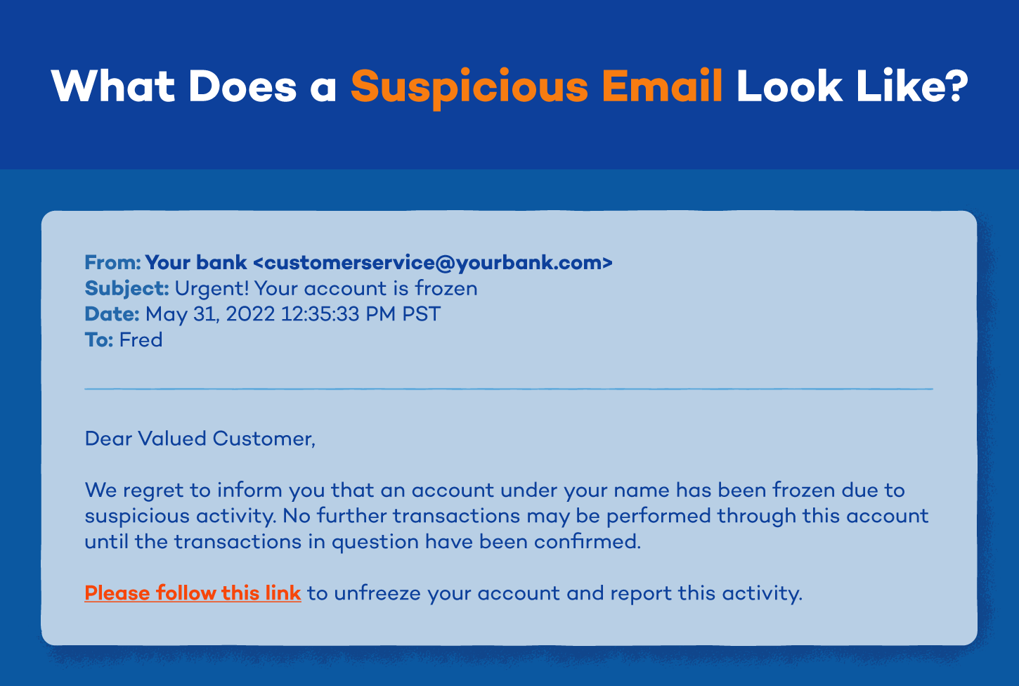 Illustration depicting what a suspicious email looks like