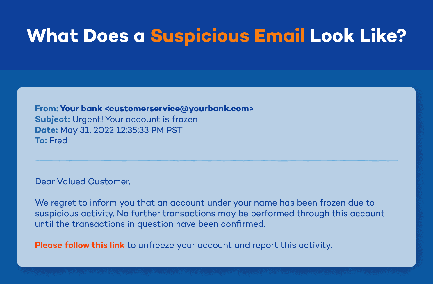 Illustration highlighting an example of a suspicious email