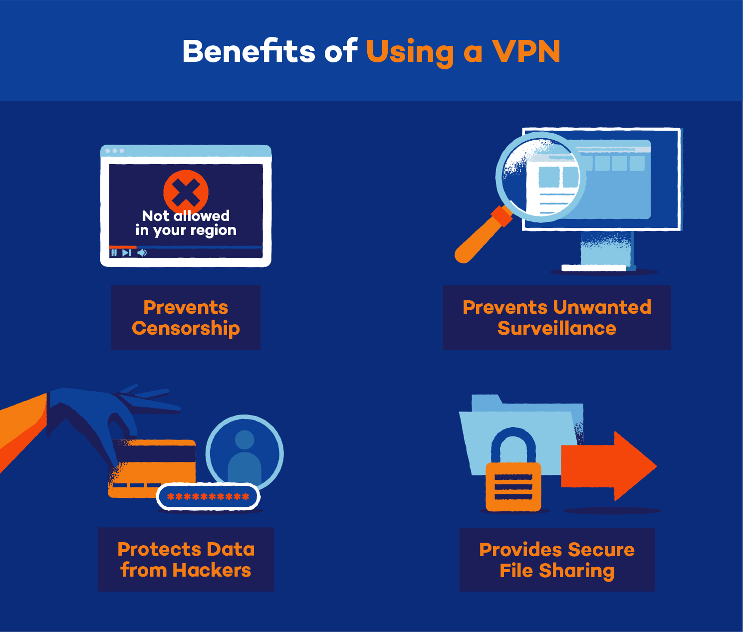 Illustration highlighting the benefits of using a VPN