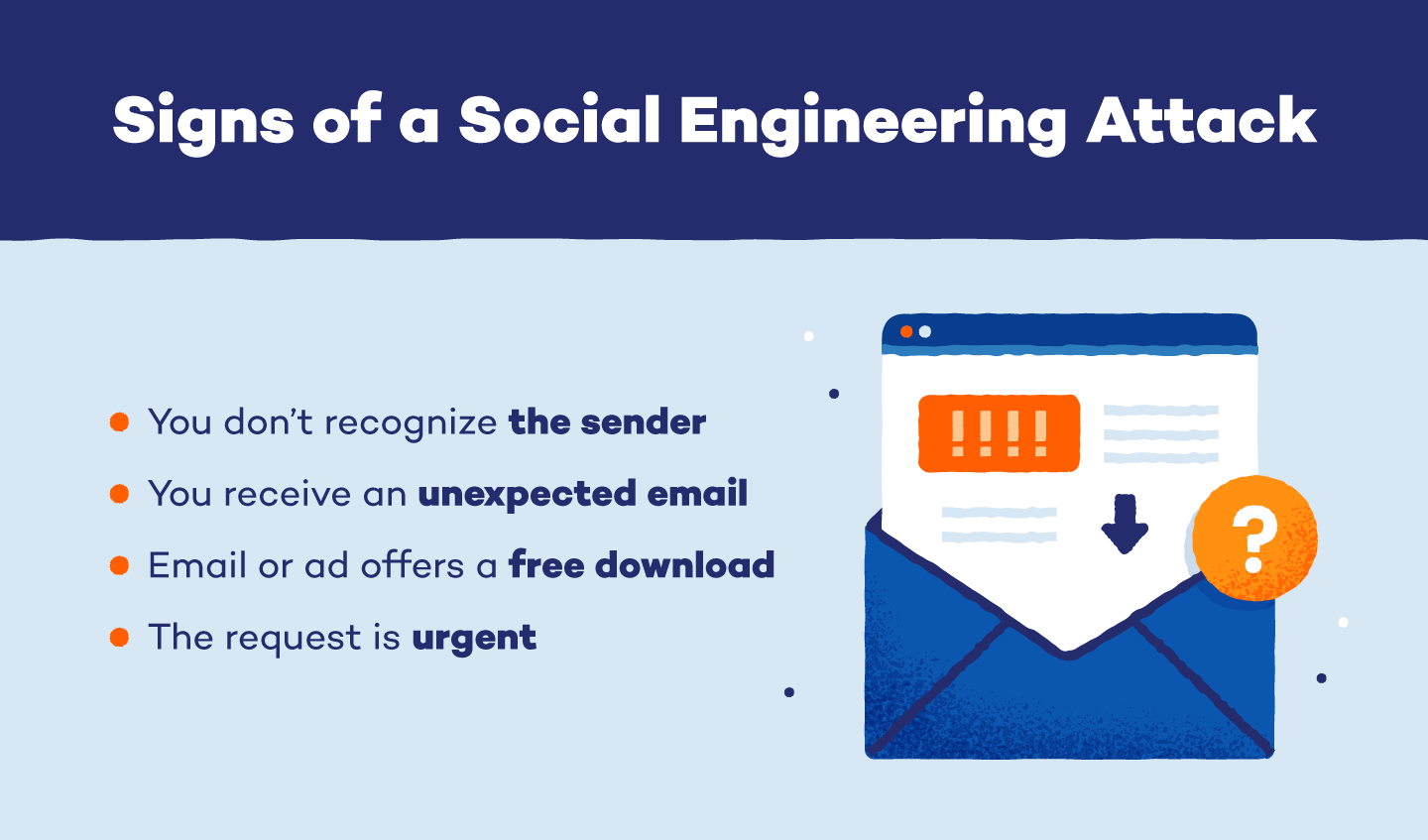 Illustration highlighting the signs of a social engineering attack