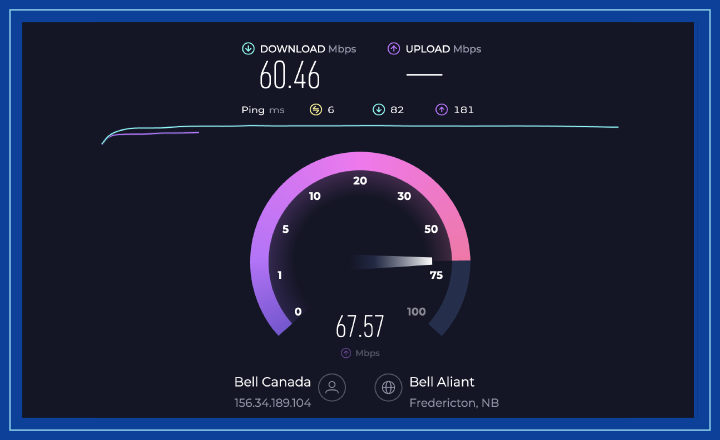 Screenshot showing internet speed test score