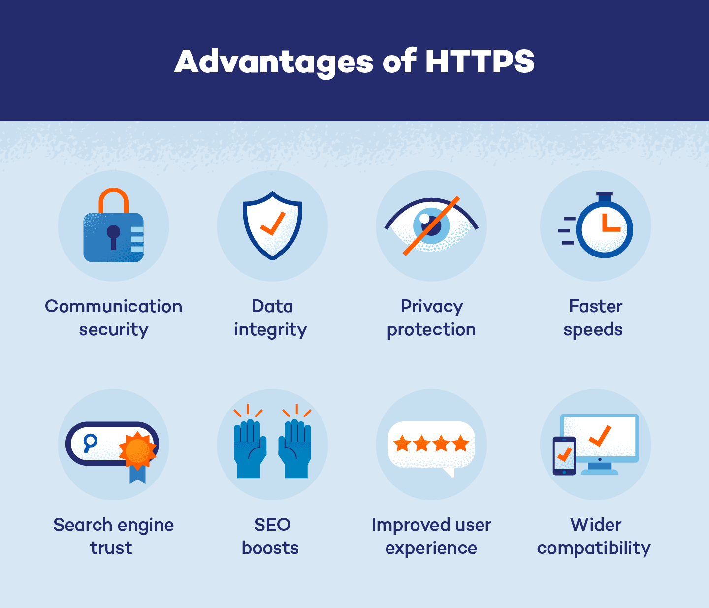 Graphic showing the advantages of HTTPS
