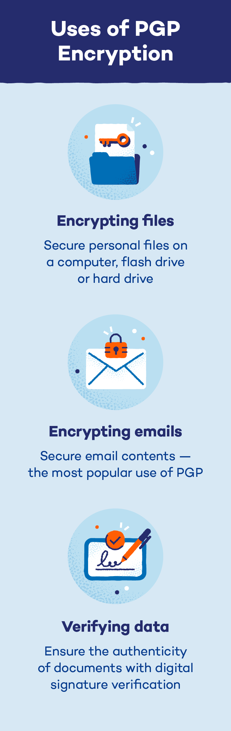 uses of PGP encryption