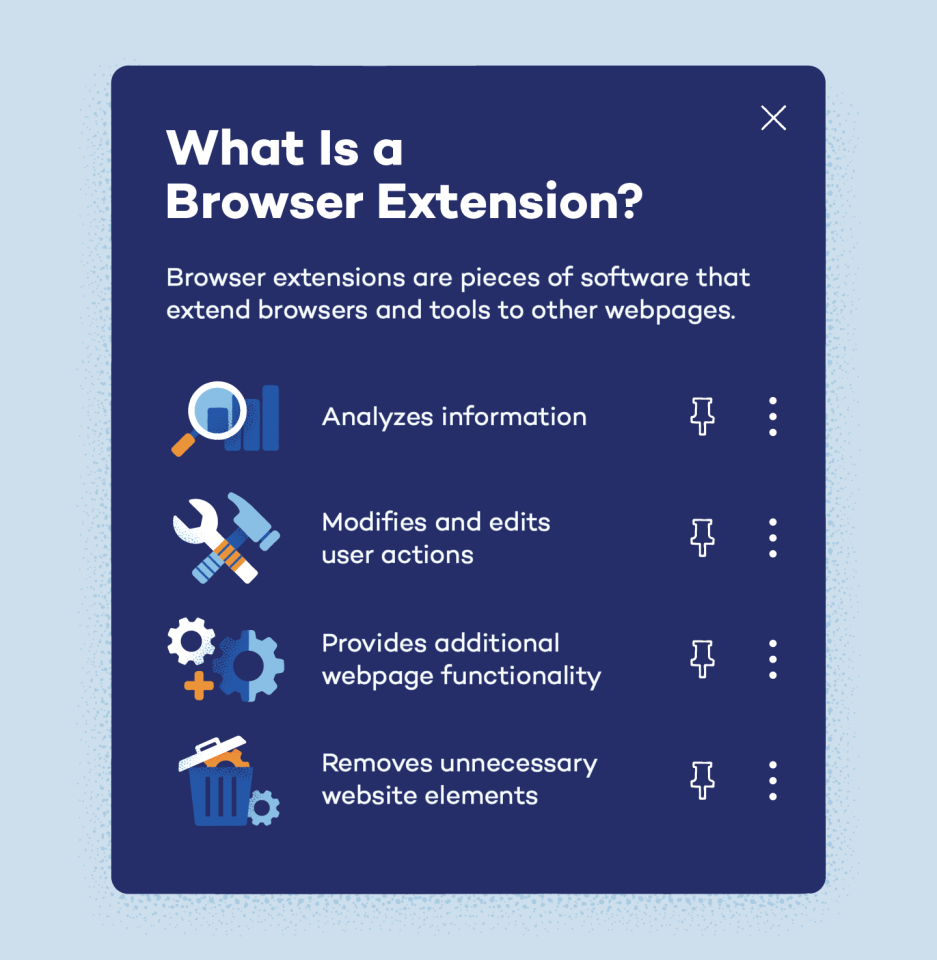 List of Malicious Chrome Extensions - Panda Security