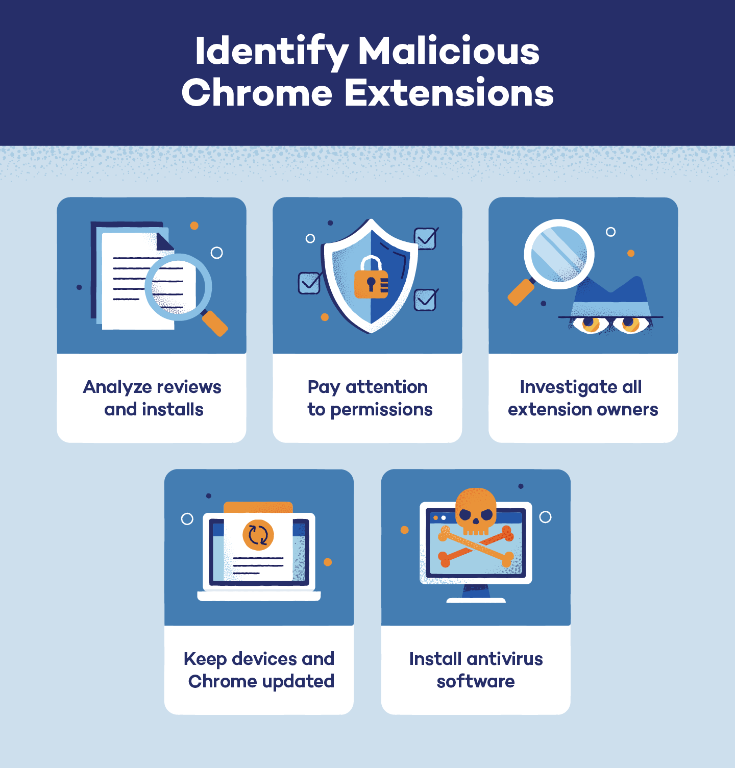 Reviews, permissions, and antivirus software can help identify malicious Chrome extensions.