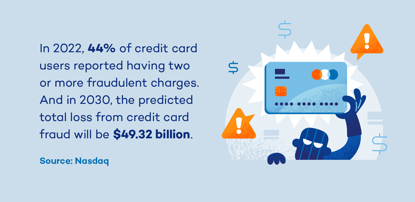 Credit card fraud fact represented by a criminal attempting to steal a credit card.