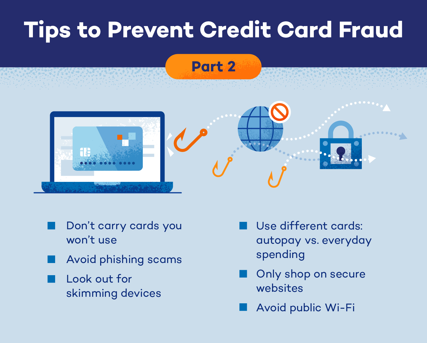 Avoiding phishing scams is one way to prevent credit card fraud.