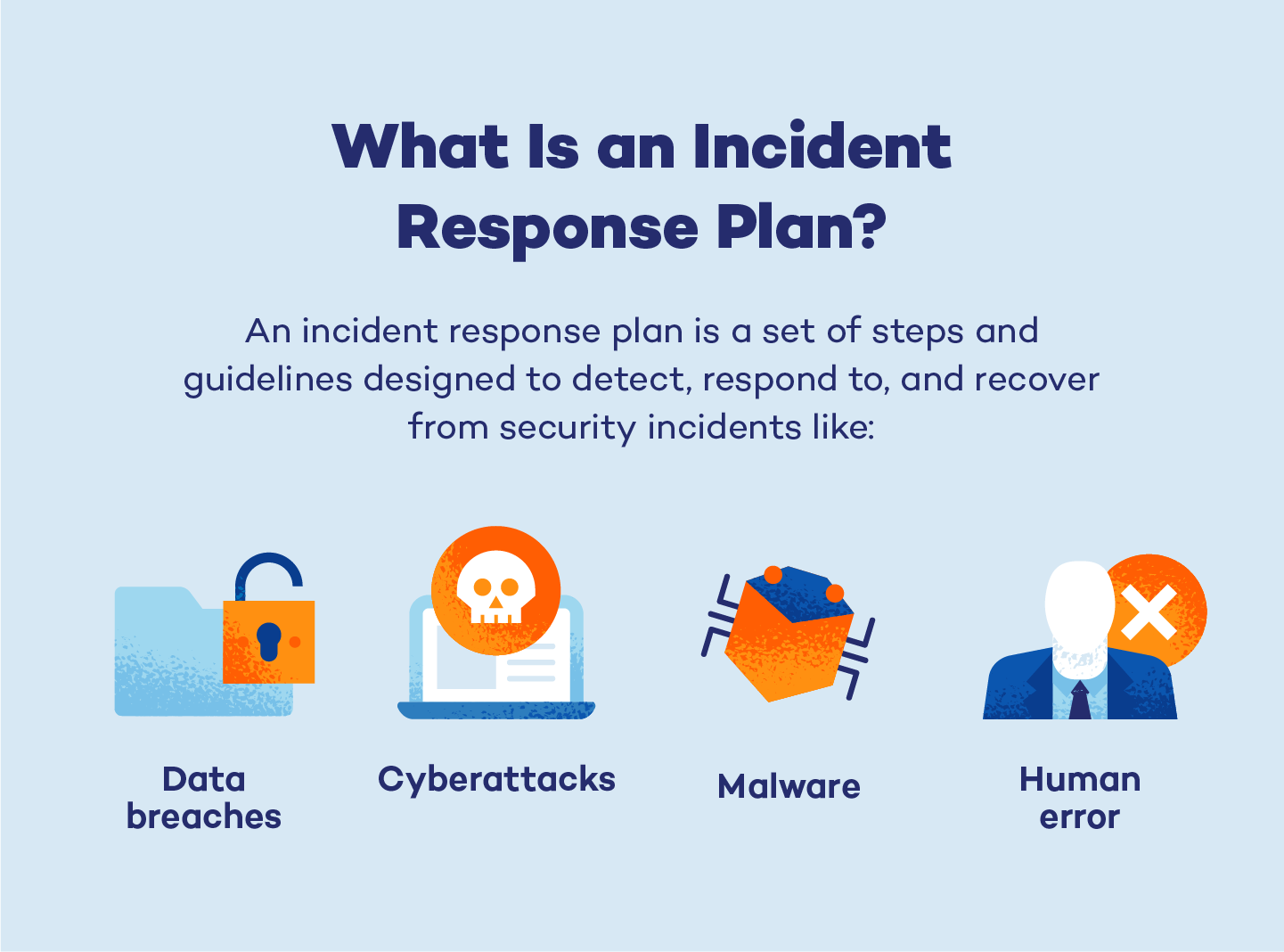 How to Create an Incident Response Plan (Detailed Guide)