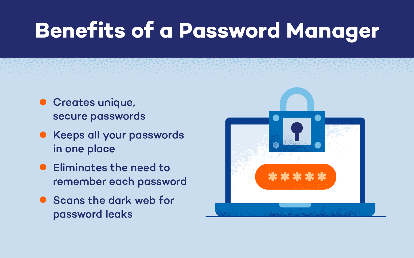 Laptop with a locked password representing the benefits of a password manager.