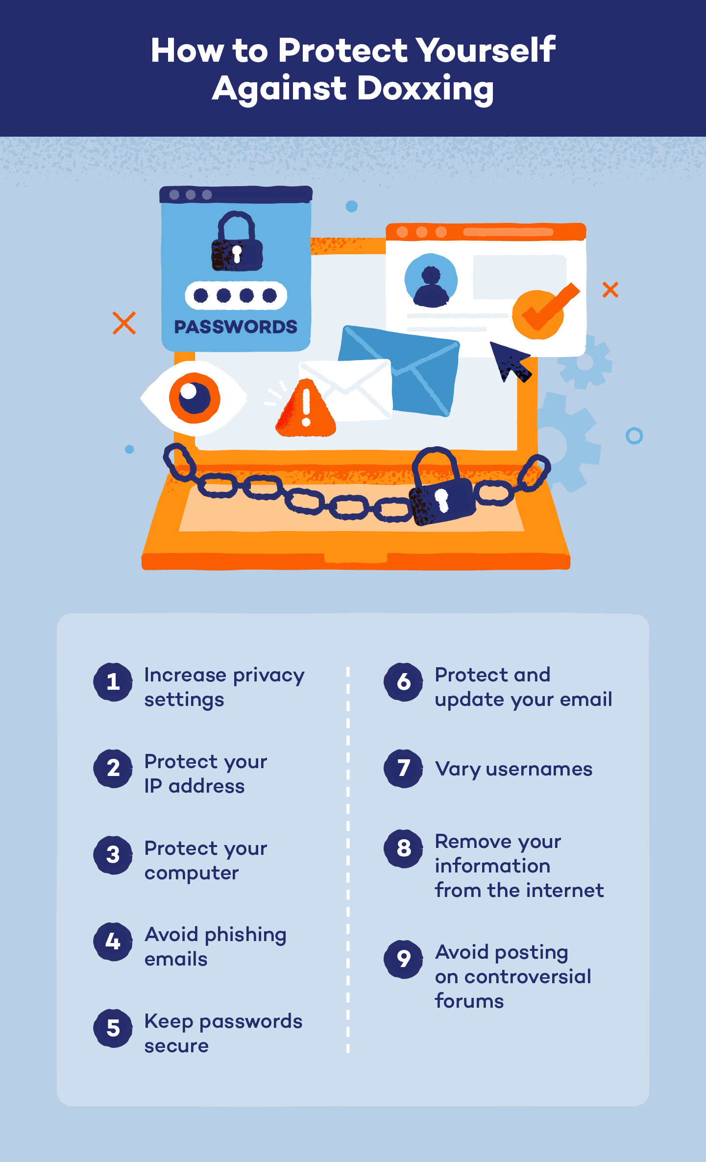 Illustration explaining ways to protect yourself against doxxing