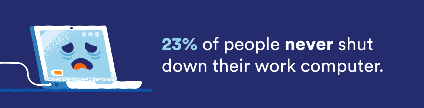 23% of people never shut down their computer