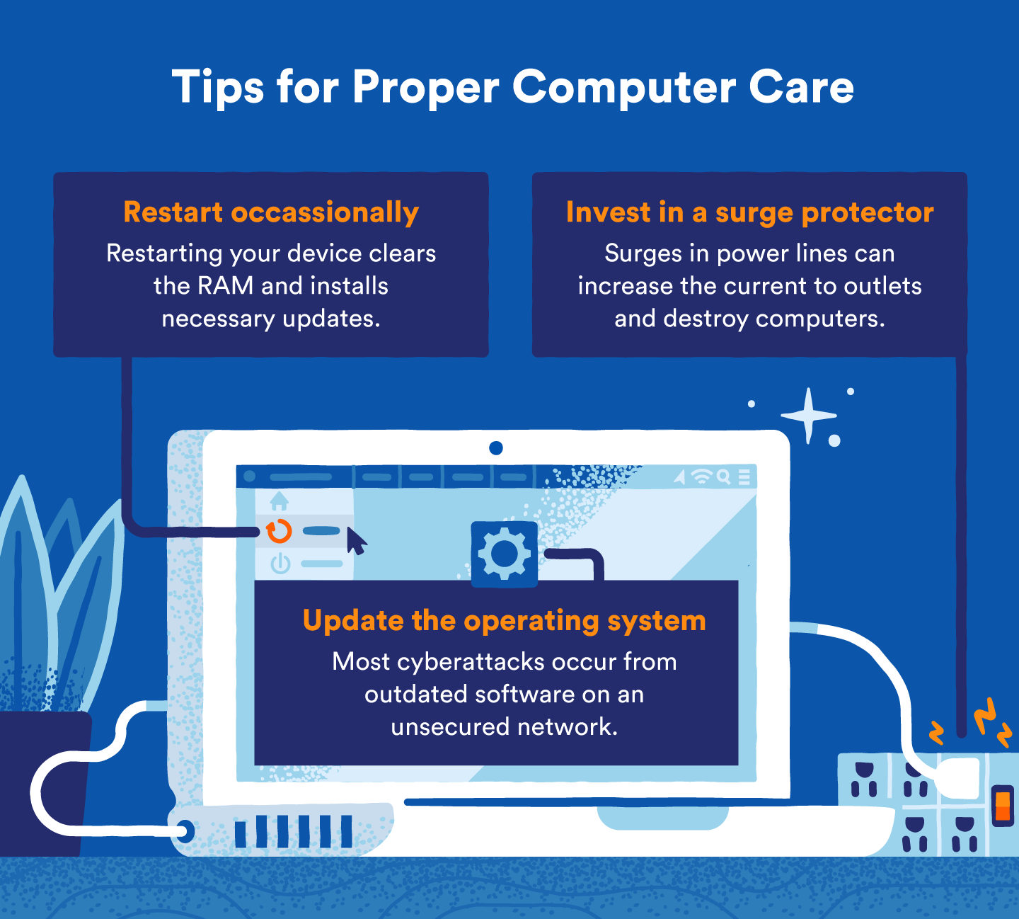 Tips for proper computer care