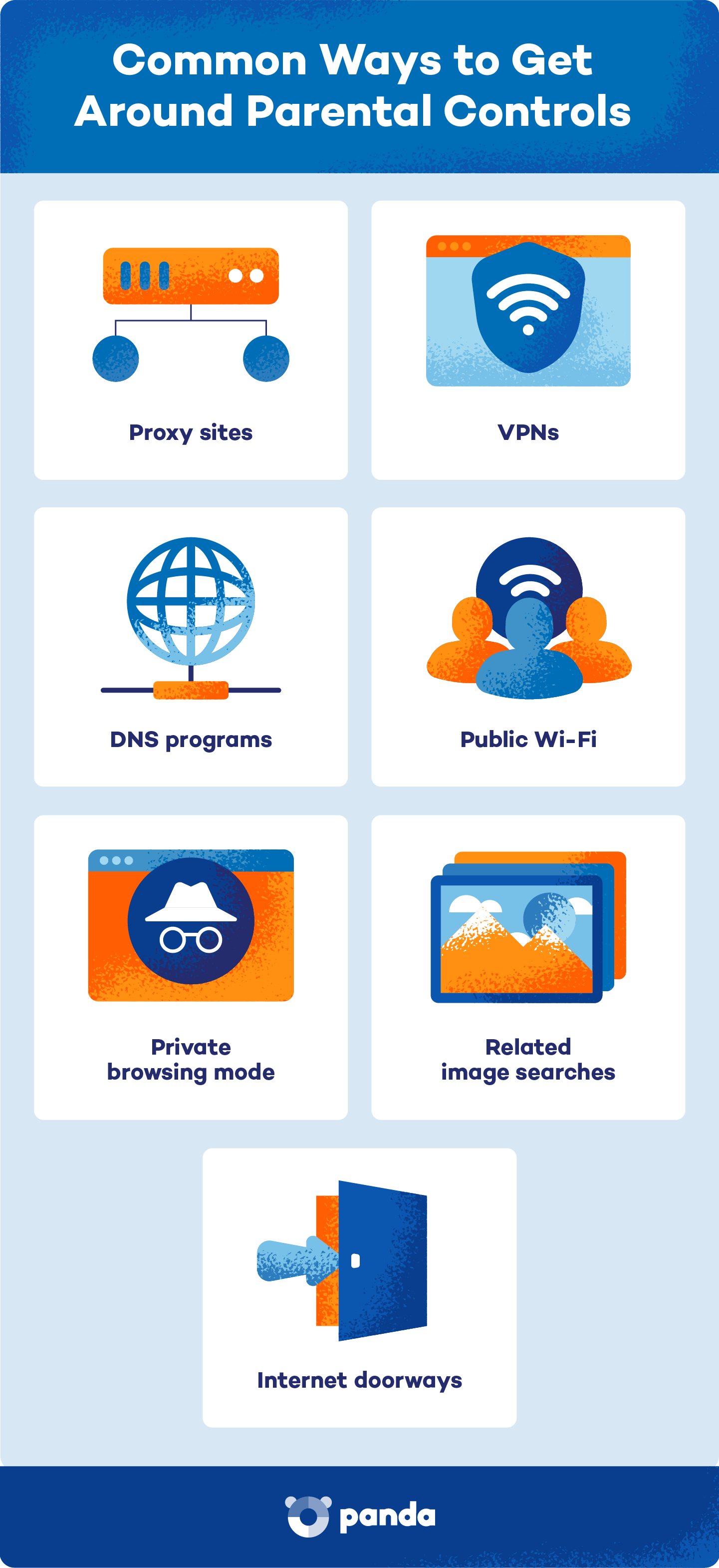 Illustration showing common ways to get around parental control on wifi