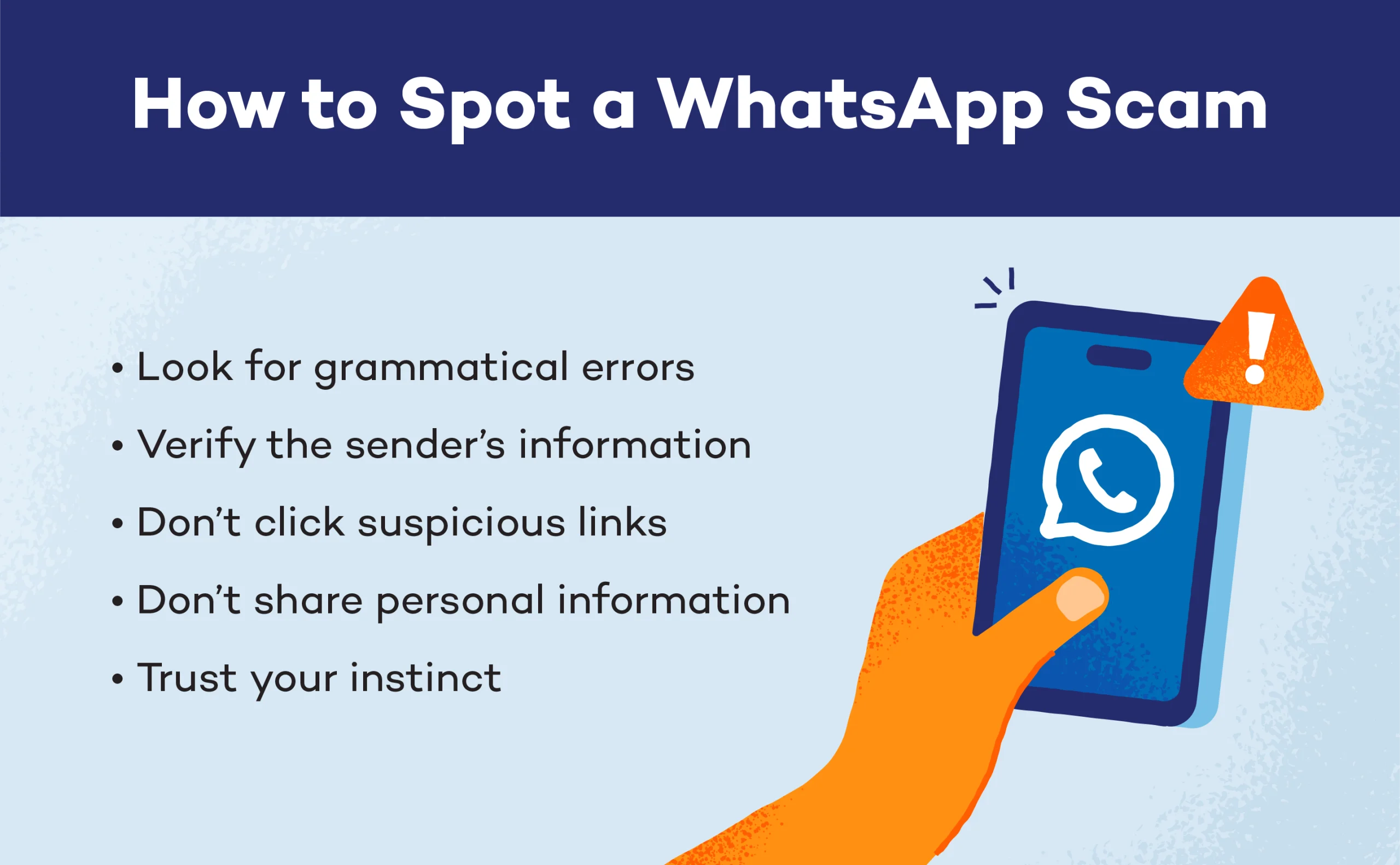Illustration showing tips on how to spot a WhatsApp scam