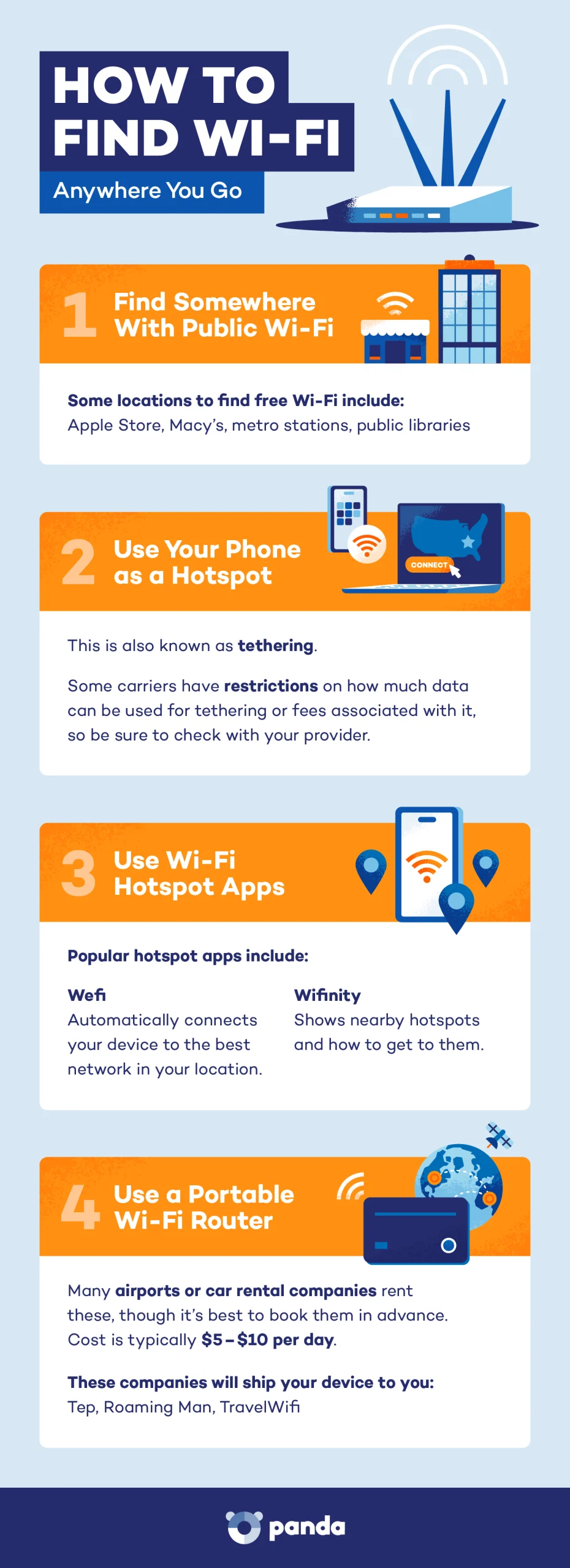 list of ways to find Wi-Fi wherever you go
