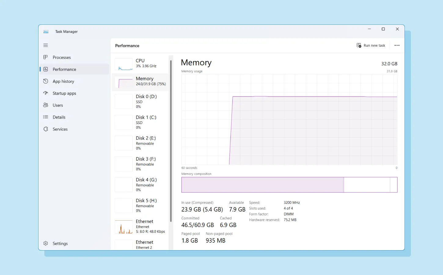 Check RAM on PC