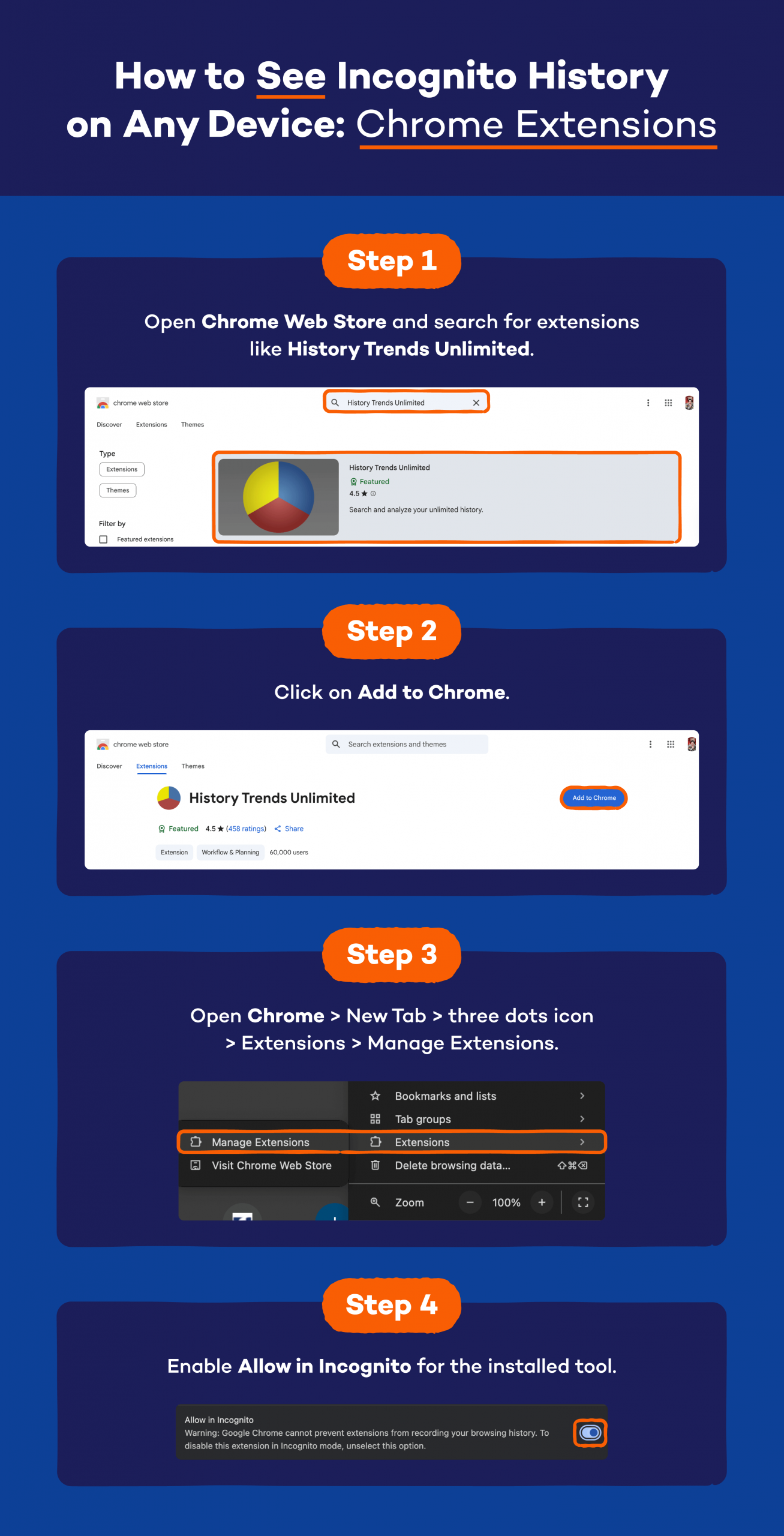 How to see incognito history by using Chrome extensions.