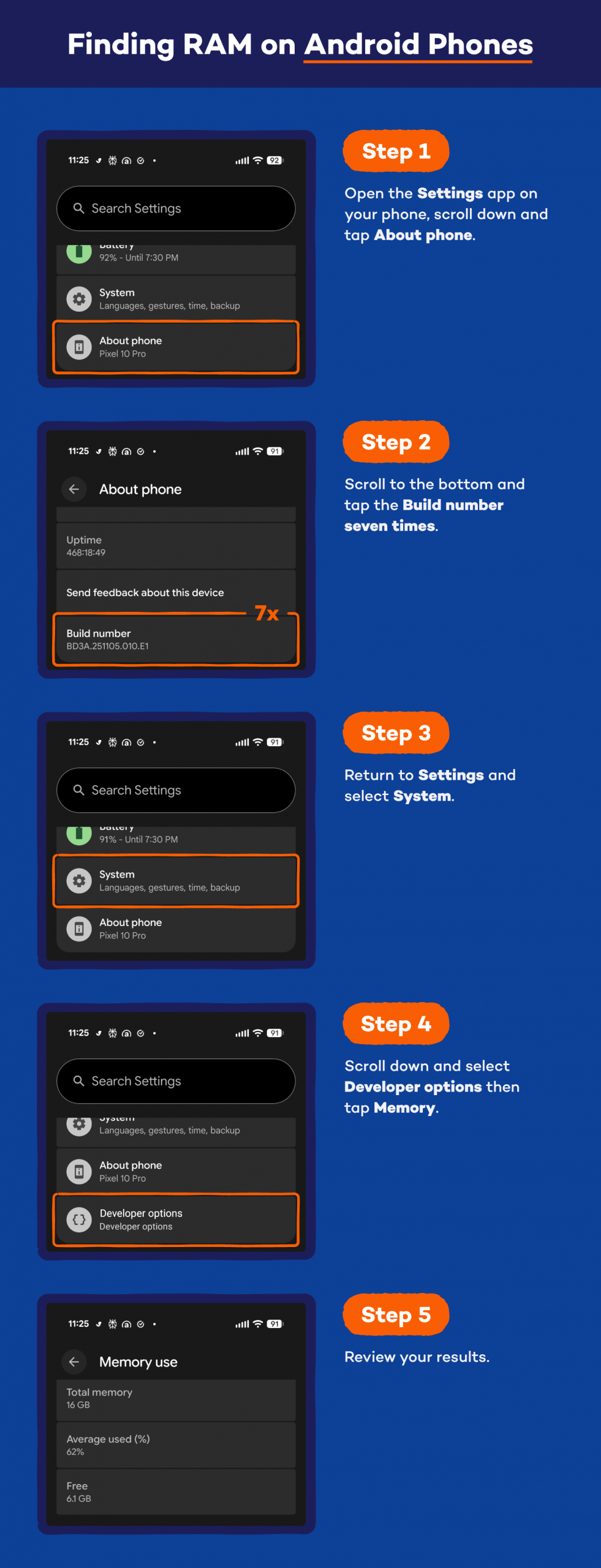Screenshots of navigating to RAM on Android