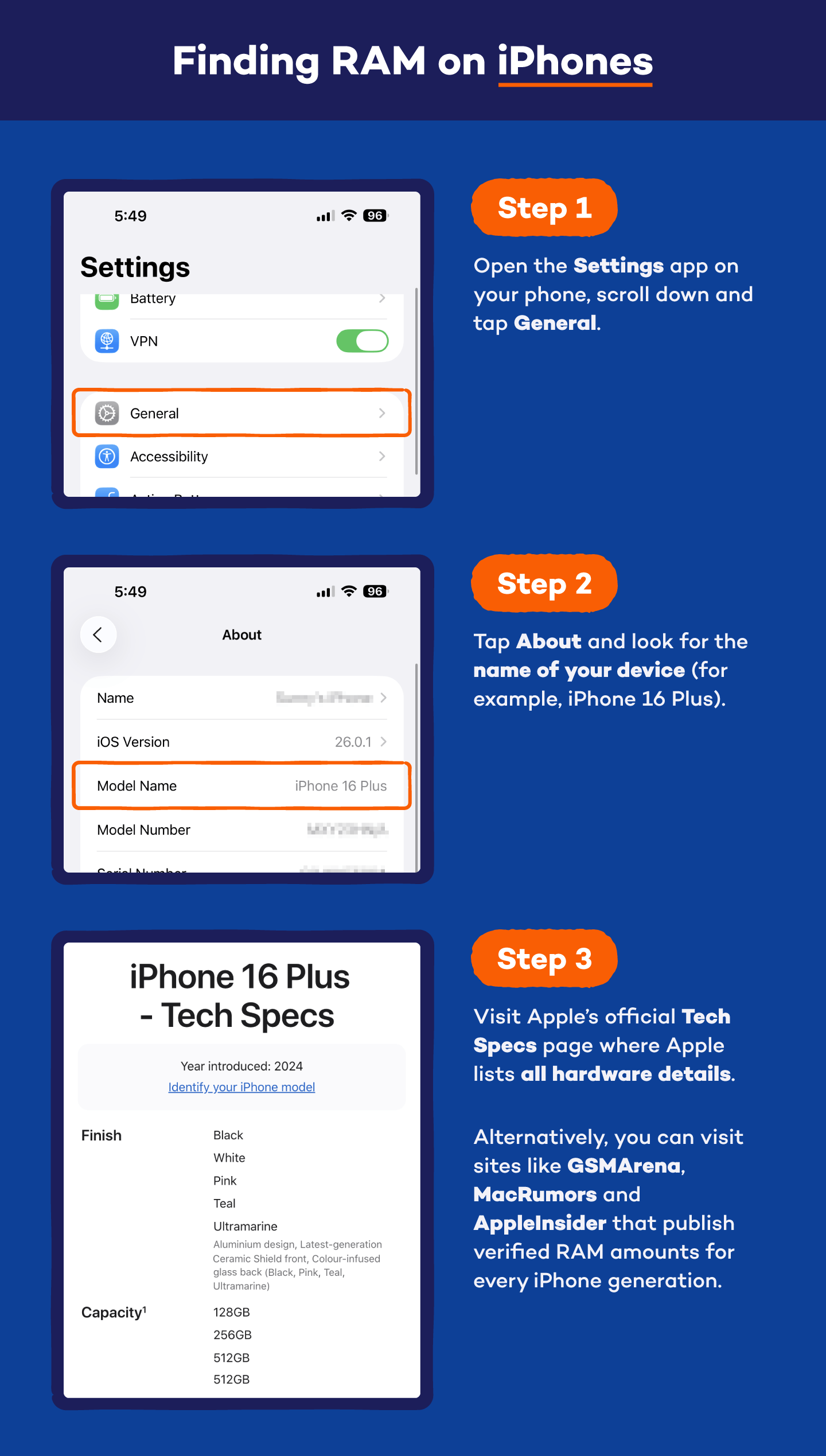 Screenshots of navigating to RAM on iPhone
