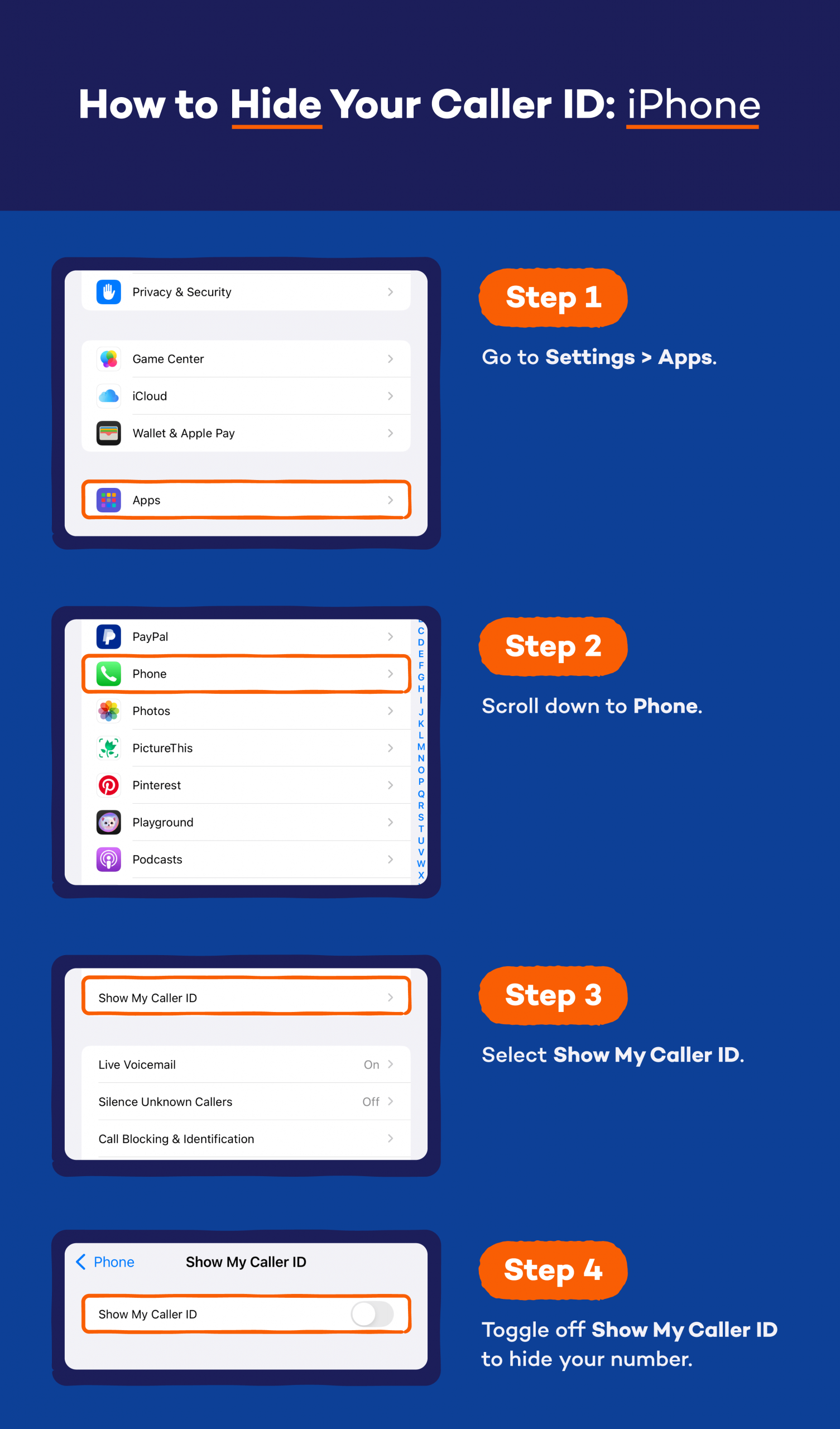 Hiding your Caller ID