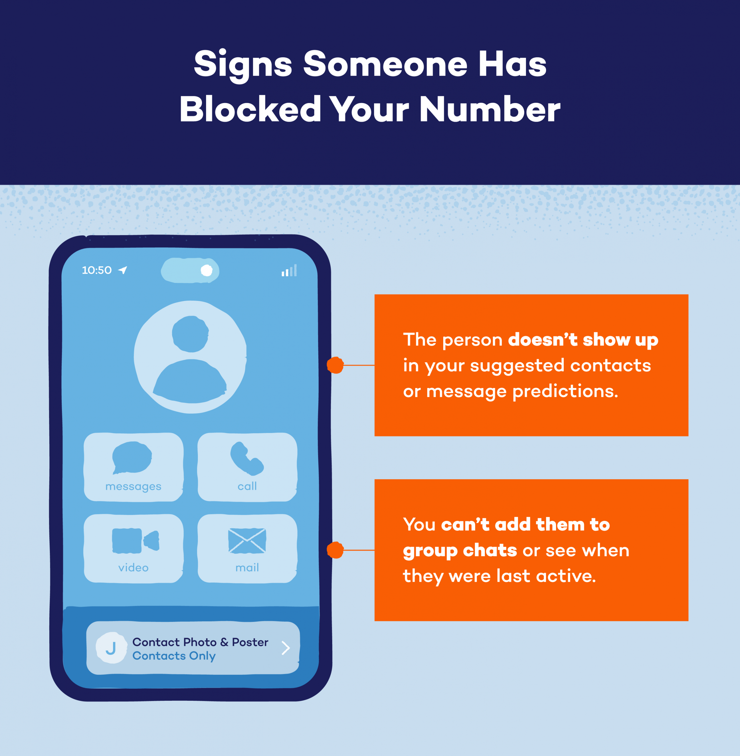 Blocked contact card